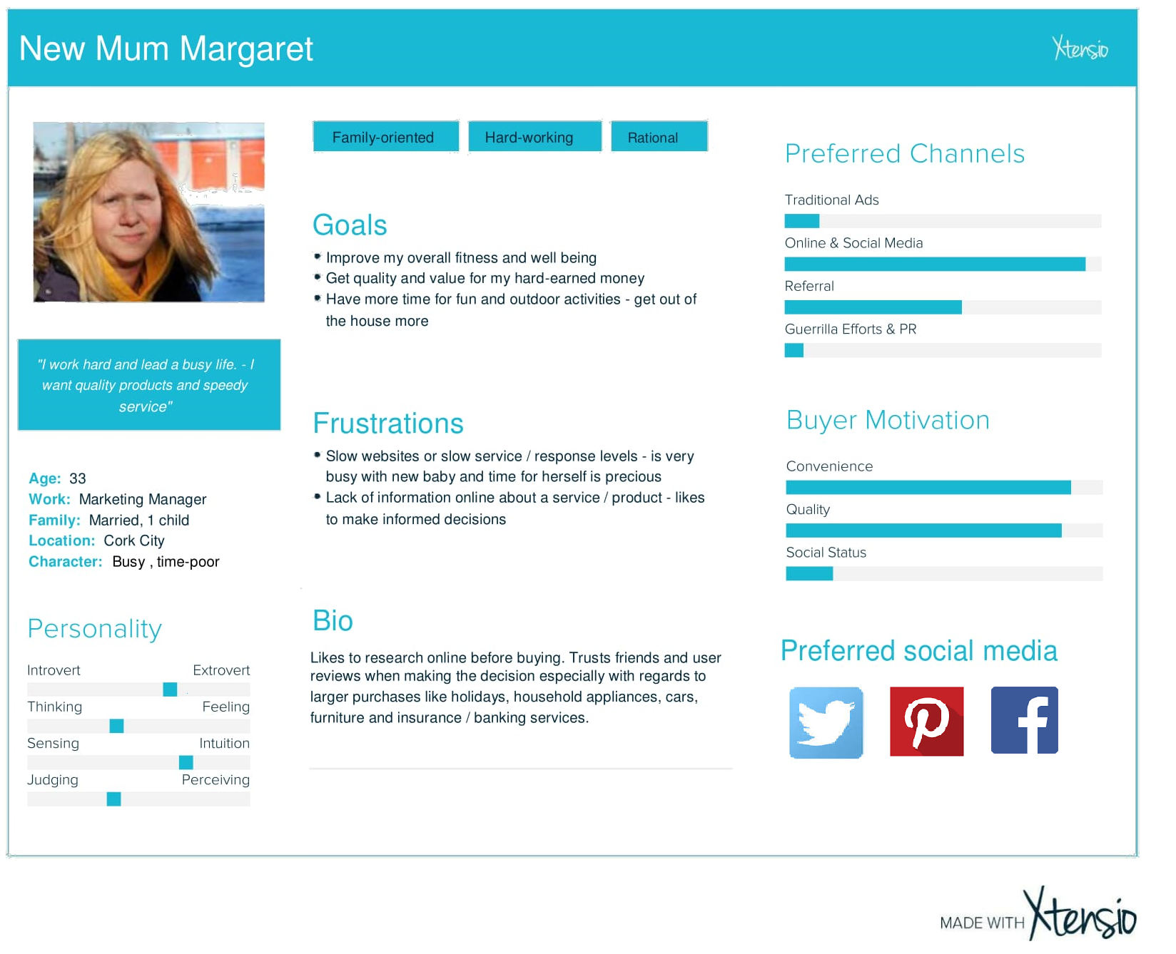 Buyer Persona Profile Example - New Mum Margaret Buyer Persona profile