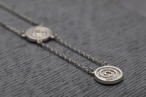 IE Domain Registry: Optimise Programme - Liwu Jewellery